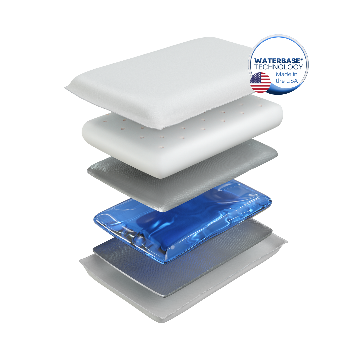 Chiroflow Premium Memory Foam Water Pillows - 4 Pack