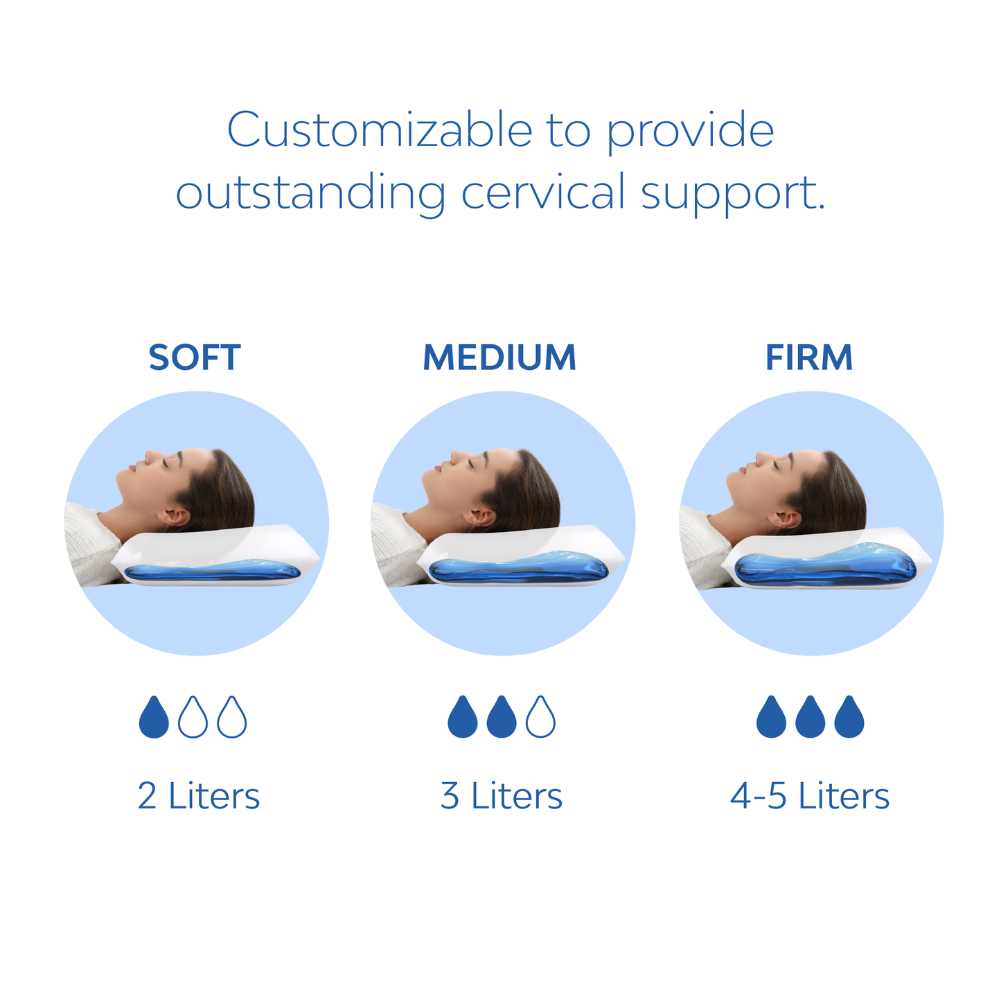 Chiroflow Down Alternative Water Pillows - Multi-Pack Options