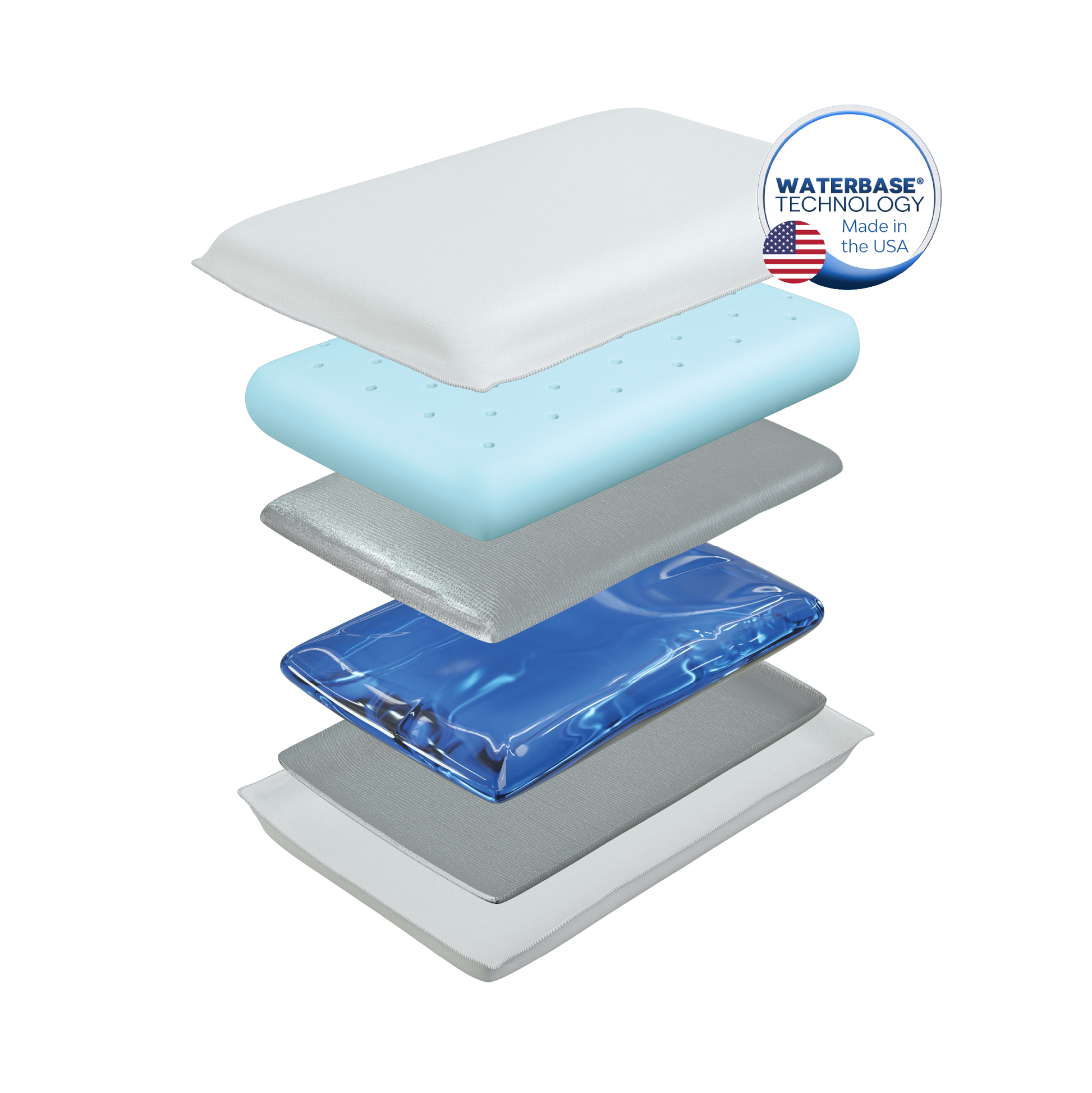 gel infused memory foam pillow cross section