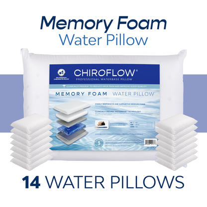 Chiroflow Premium Memory Foam Water Pillows (Holiday Multi-Pack Options)