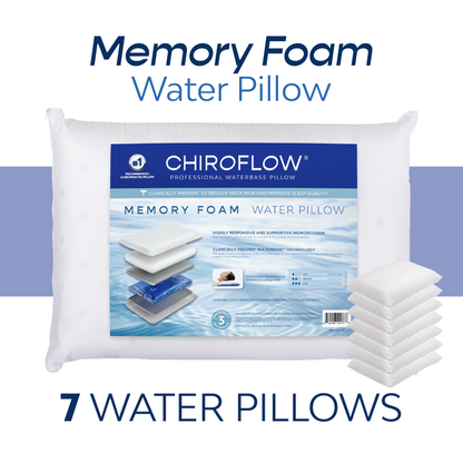 Chiroflow Premium Memory Foam Water Pillows (Holiday Multi-Pack Options)